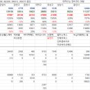 엠에스메드 이미지