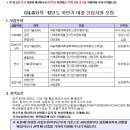 (주)LG화학 이미지