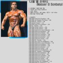낫세르