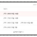 양덕동496 이미지