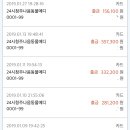 혜인동물약품 이미지