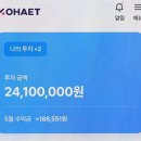 선진에너지 태양광발전소 | [태양광투자] 솔직후기! 모햇, 공식 정보로 실체 확인한 재생에너지 플랫폼