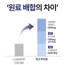 리즈메디 | 메디리즈 위고바이옴 다이어트 후기