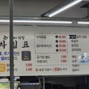 칠원낚시 네이버블로그