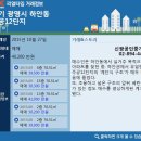신광할인마트