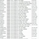 메디팜자연약국 이미지