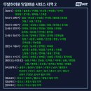(주)커머스허브 네이버블로그