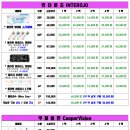 착한가격안경 이미지