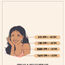 혜민미용실 이미지