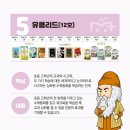 현수학교습소 - 화성시 10용사로 284 | 현수학교습소