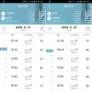 중앙동 48(승주금방)~중앙동 61-42(중앙금방앞) | [부산 가볼만한곳] 피란수도 부산! 1023일의 기억 속으로 역사여행을 떠나요!
