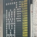 [남창맛집] 꿀꾸리 뒷고기 먹고왔어요