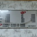 숭의골돌솥추어탕 이미지