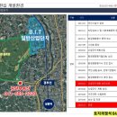 성환자동차