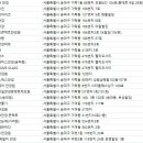 보광안경원 이미지