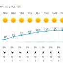 RE:[시리즈도보]11월3일(월) 대청호 오백리길 5회차/억새와 호수가 어우러진 최고의 풍광 호반낭만길/공지사항 및 날씨예보 이미지