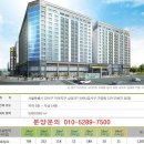 [마곡지구][마곡지구오피스텔] 마곡대방디엠시티 오피스텔 분양정보 이미지