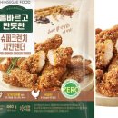 슈퍼치킨 이미지