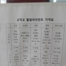 2017년8월24일 W204 C200 얼라인먼트 동명쇼바(오작교)방문후기