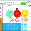 모란스파사우나