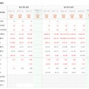 (주)나노메드 이미지