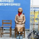 평등