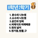 혜윰수학 네이버블로그