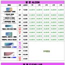 으뜸플러스안경평택소사벌점 이미지