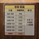 성심당 케익부띠끄 롯데백화점 대전점 망고시루 가격 웨이팅 후기 꿀팁