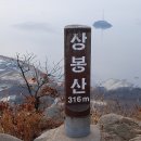 한가라지고개 | [강화 석모도] 상봉산(316m). 그리고 보문사를 품은 낙가산(235m)