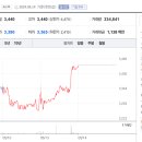 대고사옥 이미지