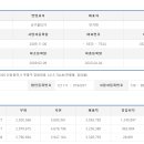 오구본가 이미지