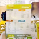 고봉민김밥인소답점