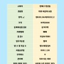 4층현약국 이미지