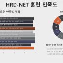 천안자동차정비센타 이미지
