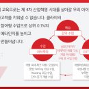 돌담학원