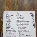 춘심가맥