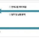 주식회사 케이디텍 이미지