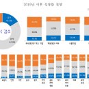 경기산업 이미지