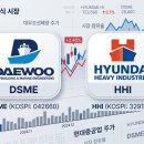 한화오션 vs HD현대중공업! 장점과 단점 조선 모멘텀 삼성중공업은?
