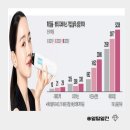이을뷰티
