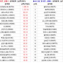 제이엠티푸드 이미지