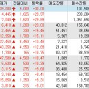 소나타게임즈
