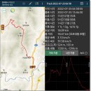 경기둘레길 포천13코스 | 경기둘레길13코스『내산리삼보쉼터~중3리마을회관』ㅡ경기숲길 임도트레킹