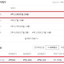 월랑약국 이미지