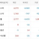 엘앤케이컴퍼니 이미지