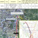 안성종합버스터미널 이미지