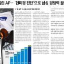 삼성시스템안 이미지