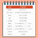주식회사 블루엠텍
