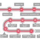 강미화 행정사사무소 이미지